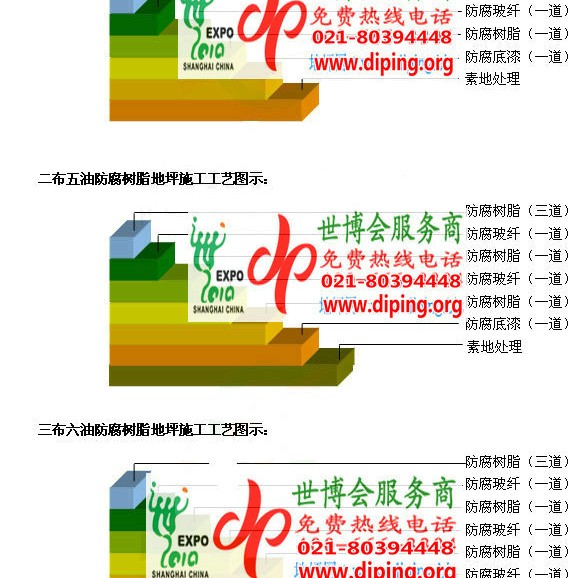 阿拉善盟防腐树脂地坪(含玻纤布),防腐蚀地坪，环氧防腐玻纤布地坪产品图2